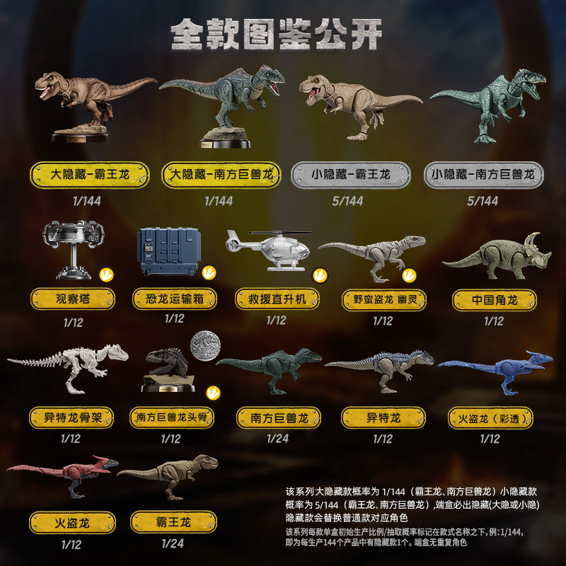 BLOKEES Jurassic World Jurassi - Dinosaur Figurine Set ulasan dan harga