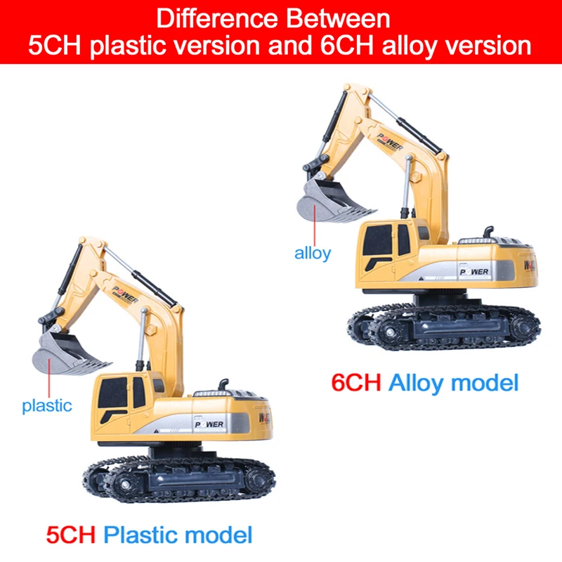 Excavator RC 2.4Ghz 6 Channel  - Kids Toys Channel ulasan dan harga